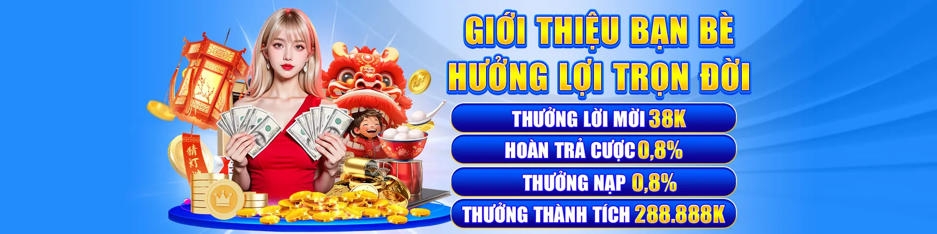 Ưu đãi hàng ngày và Hoàn trả tại b29 casino